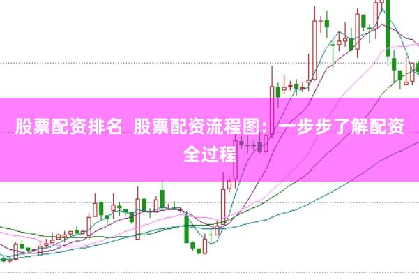 股票配资排名  股票配资流程图：一步步了解配资全过程