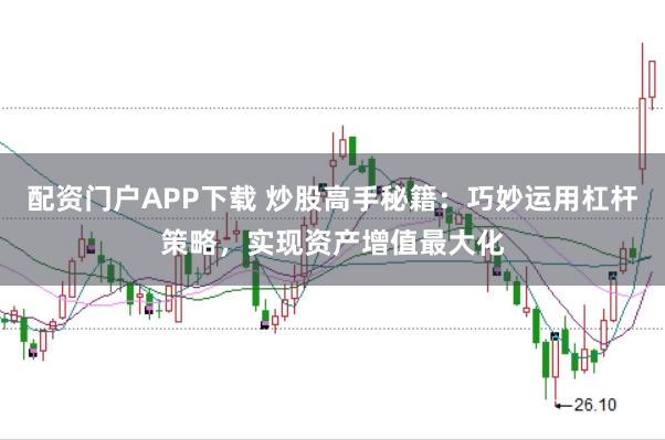 配资门户APP下载 炒股高手秘籍：巧妙运用杠杆策略，实现资产增值最大化