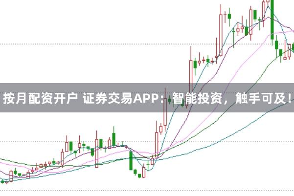 按月配资开户 证券交易APP：智能投资，触手可及！
