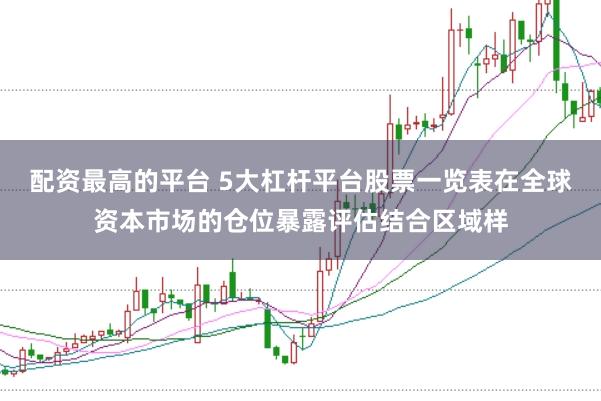 配资最高的平台 5大杠杆平台股票一览表在全球资本市场的仓位暴露评估结合区域样