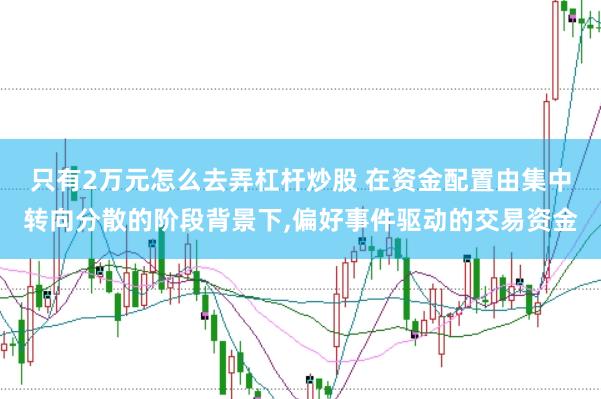 只有2万元怎么去弄杠杆炒股 在资金配置由集中转向分散的阶段背景下,偏好事件驱动的交易资金