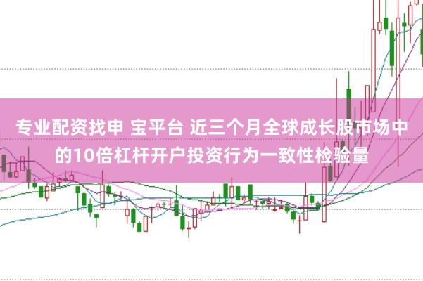 专业配资找申 宝平台 近三个月全球成长股市场中的10倍杠杆开户投资行为一致性检验量