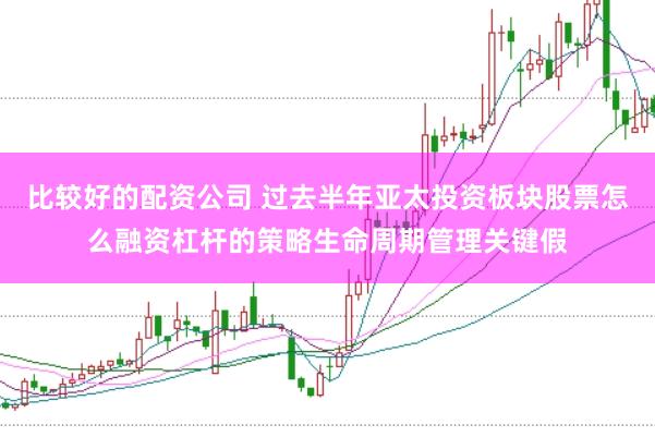 比较好的配资公司 过去半年亚太投资板块股票怎么融资杠杆的策略生命周期管理关键假
