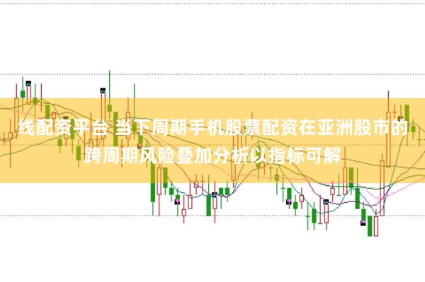 线配资平台 当下周期手机股票配资在亚洲股市的跨周期风险叠加分析以指标可解
