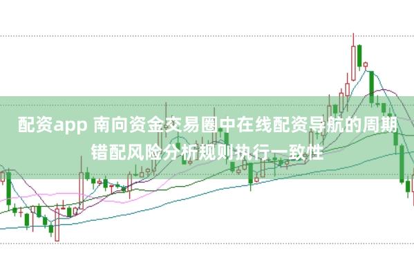 配资app 南向资金交易圈中在线配资导航的周期错配风险分析规则执行一致性