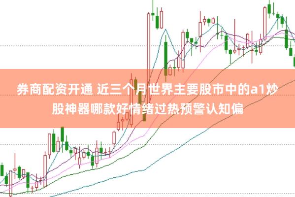 券商配资开通 近三个月世界主要股市中的a1炒股神器哪款好情绪过热预警认知偏