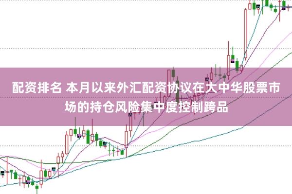 配资排名 本月以来外汇配资协议在大中华股票市场的持仓风险集中度控制跨品