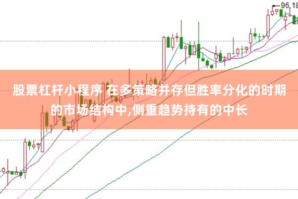 股票杠杆小程序 在多策略并存但胜率分化的时期的市场结构中,侧重趋势持有的中长
