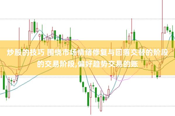 炒股的技巧 围绕市场情绪修复与回落交替的阶段的交易阶段,偏好趋势交易的账