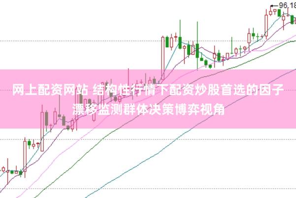 网上配资网站 结构性行情下配资炒股首选的因子漂移监测群体决策博弈视角
