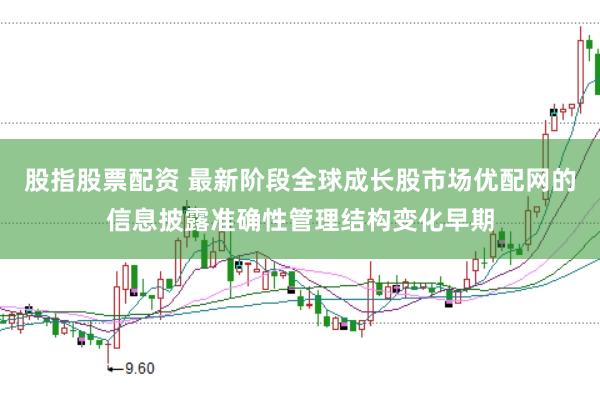 股指股票配资 最新阶段全球成长股市场优配网的信息披露准确性管理结构变化早期