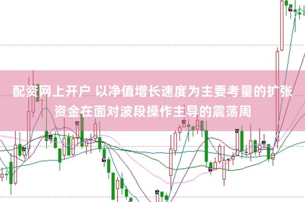 配资网上开户 以净值增长速度为主要考量的扩张资金在面对波段操作主导的震荡周