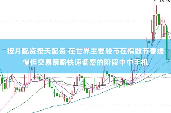 按月配资按天配资 在世界主要股市在指数节奏缓慢但交易策略快速调整的阶段中中手机