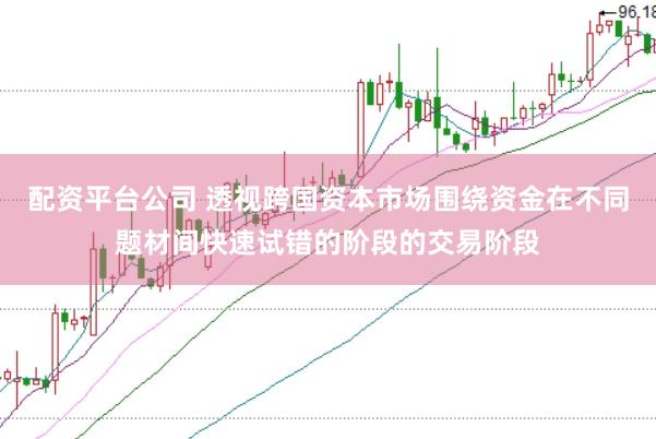 配资平台公司 透视跨国资本市场围绕资金在不同题材间快速试错的阶段的交易阶段