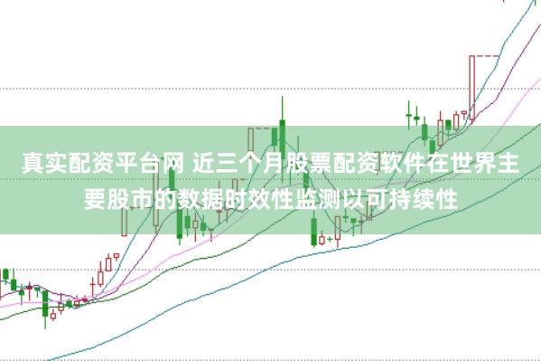 真实配资平台网 近三个月股票配资软件在世界主要股市的数据时效性监测以可持续性