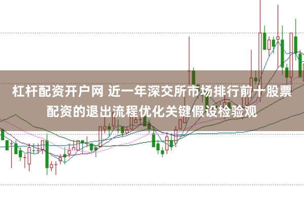 杠杆配资开户网 近一年深交所市场排行前十股票配资的退出流程优化关键假设检验观