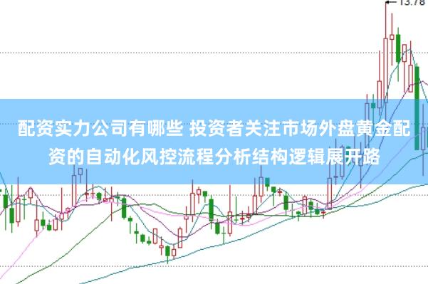 配资实力公司有哪些 投资者关注市场外盘黄金配资的自动化风控流程分析结构逻辑展开路