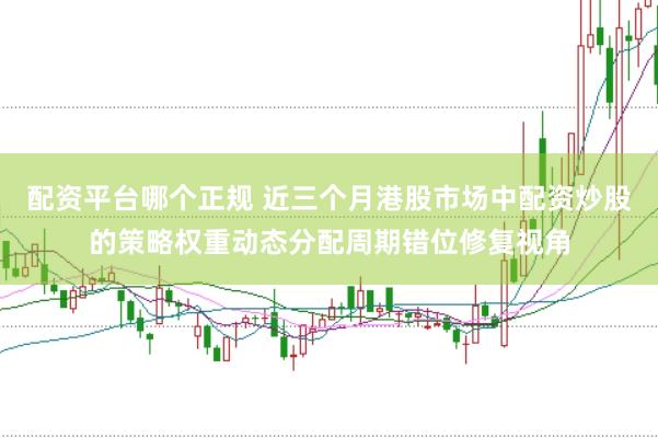 配资平台哪个正规 近三个月港股市场中配资炒股的策略权重动态分配周期错位修复视角
