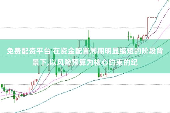 免费配资平台 在资金配置周期明显缩短的阶段背景下,以风险预算为核心约束的纪