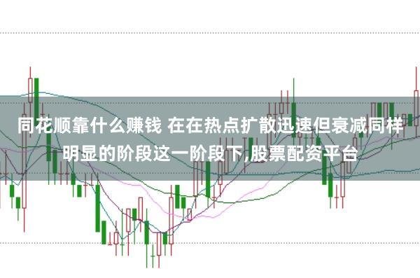 同花顺靠什么赚钱 在在热点扩散迅速但衰减同样明显的阶段这一阶段下,股票配资平台