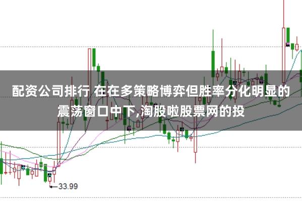 配资公司排行 在在多策略博弈但胜率分化明显的震荡窗口中下,淘股啦股票网的投