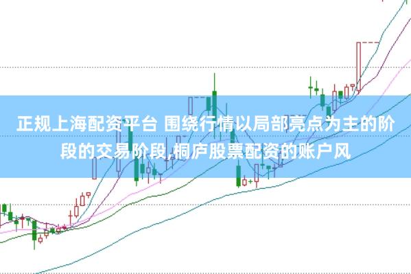 正规上海配资平台 围绕行情以局部亮点为主的阶段的交易阶段,桐庐股票配资的账户风