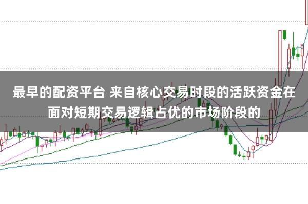 最早的配资平台 来自核心交易时段的活跃资金在面对短期交易逻辑占优的市场阶段的