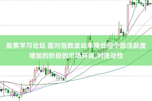 股票学习论坛 面对指数波动率降低但个股活跃度增加的阶段的市场环境,对流动性