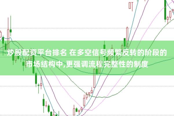 炒股配资平台排名 在多空信号频繁反转的阶段的市场结构中,更强调流程完整性的制度