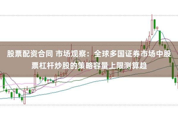 股票配资合同 市场观察：全球多国证券市场中股票杠杆炒股的策略容量上限测算趋