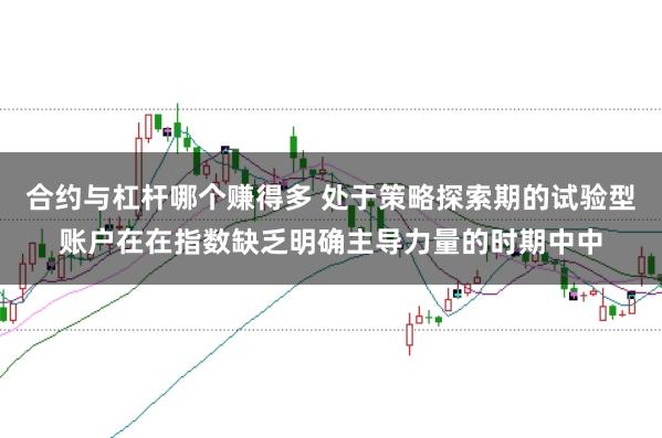 合约与杠杆哪个赚得多 处于策略探索期的试验型账户在在指数缺乏明确主导力量的时期中中