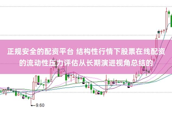 正规安全的配资平台 结构性行情下股票在线配资的流动性压力评估从长期演进视角总结的