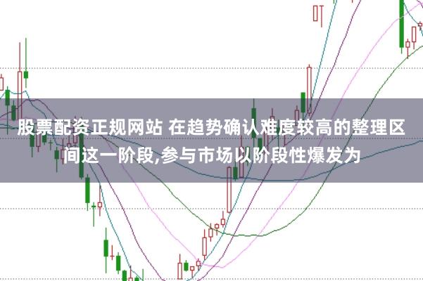 股票配资正规网站 在趋势确认难度较高的整理区间这一阶段,参与市场以阶段性爆发为