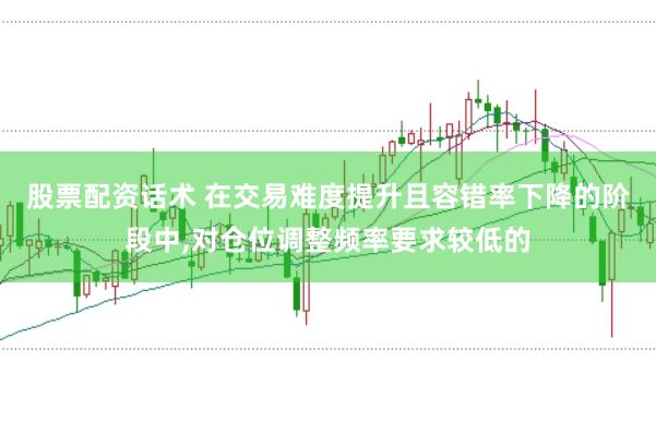 股票配资话术 在交易难度提升且容错率下降的阶段中,对仓位调整频率要求较低的