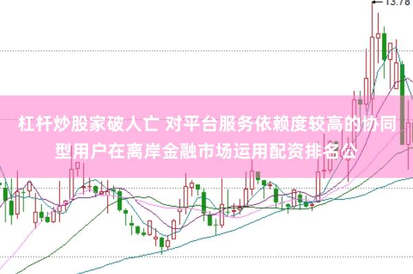 杠杆炒股家破人亡 对平台服务依赖度较高的协同型用户在离岸金融市场运用配资排名公