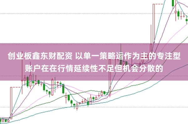 创业板鑫东财配资 以单一策略运作为主的专注型账户在在行情延续性不足但机会分散的