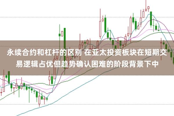 永续合约和杠杆的区别 在亚太投资板块在短期交易逻辑占优但趋势确认困难的阶段背景下中