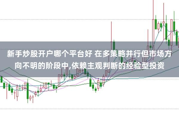 新手炒股开户哪个平台好 在多策略并行但市场方向不明的阶段中,依赖主观判断的经验型投资