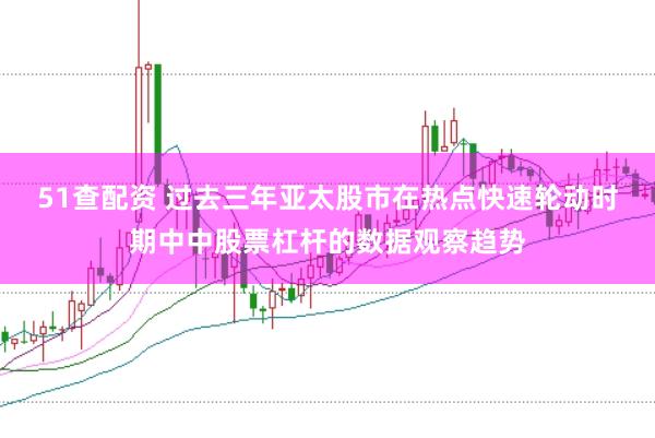 51查配资 过去三年亚太股市在热点快速轮动时期中中股票杠杆的数据观察趋势