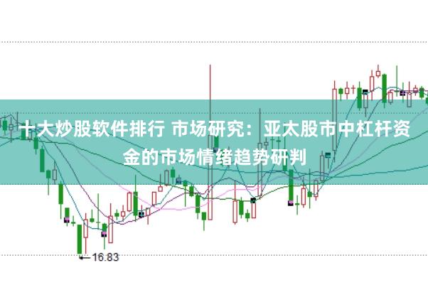 十大炒股软件排行 市场研究：亚太股市中杠杆资金的市场情绪趋势研判