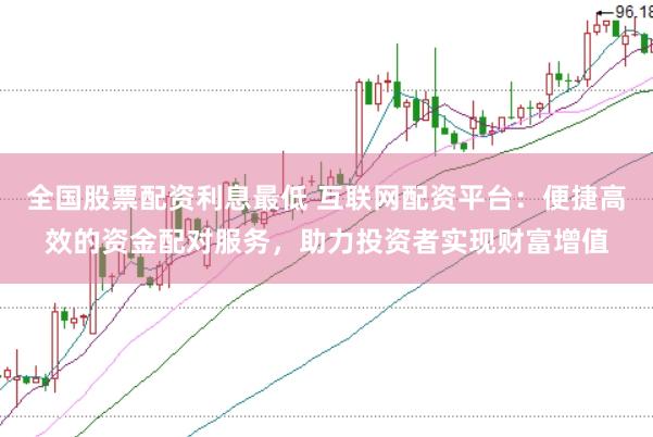 全国股票配资利息最低 互联网配资平台：便捷高效的资金配对服务，助力投资者实现财富增值