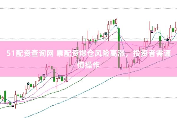 51配资查询网 票配资爆仓风险高涨，投资者需谨慎操作