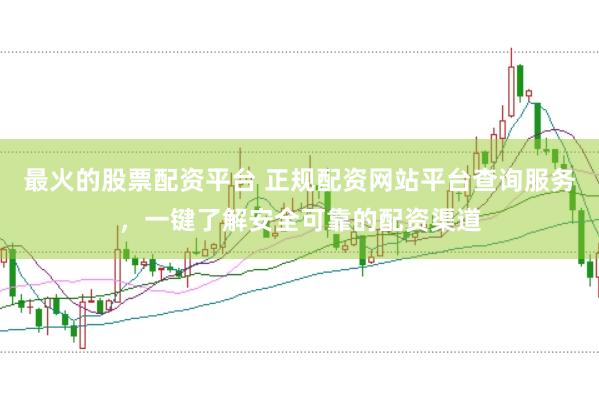 最火的股票配资平台 正规配资网站平台查询服务，一键了解安全可靠的配资渠道