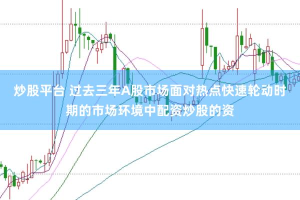 炒股平台 过去三年A股市场面对热点快速轮动时期的市场环境中配资炒股的资